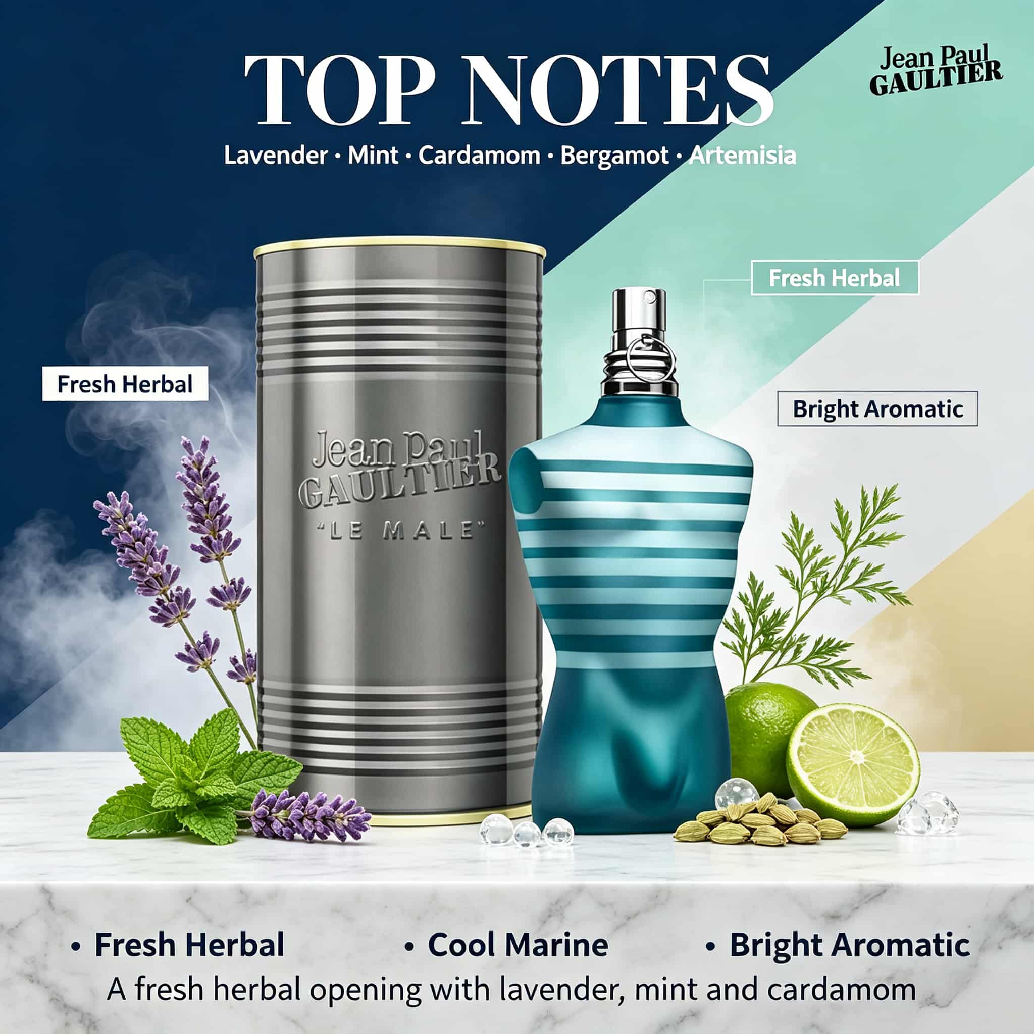 Jean Paul Gaultier Le Male Eau - Perfume Fragrance Jean Paul Gaultier Le Male review and price